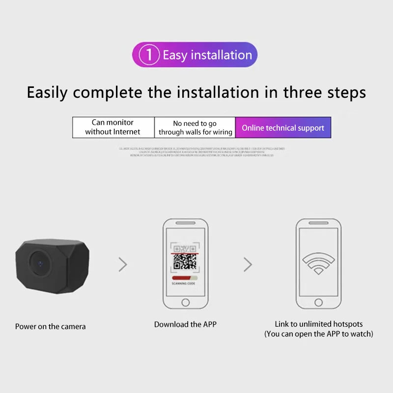 New 4K HD WiFi Security Camera Night Vision Home Mini Smart Indoor IP Surveillance APP Remote Monitoring Portable Design